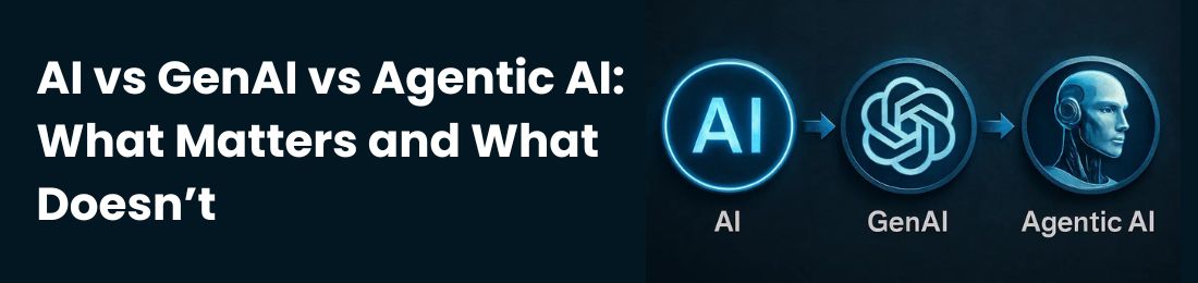 AI vs GenAI vs Agentic AI comparison